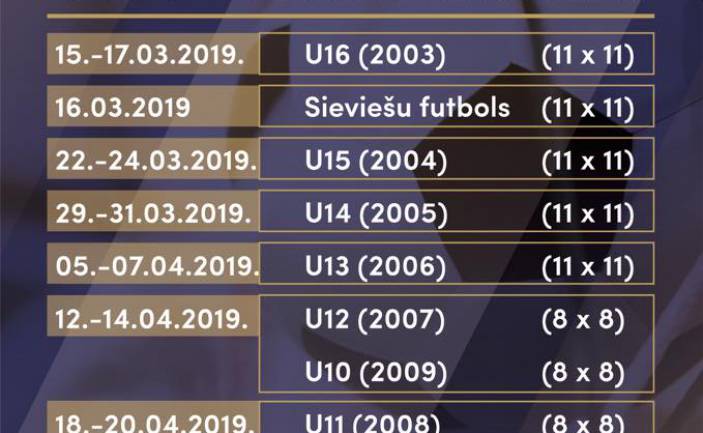 Daugavpils CUP 2019. U-15