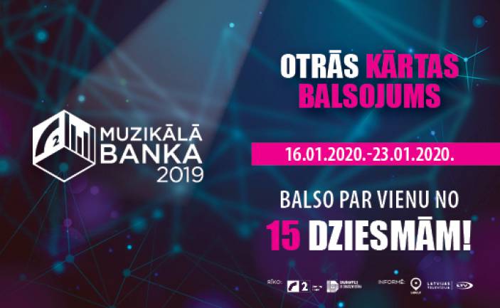 Muzikālā banka 2019. Balsošana