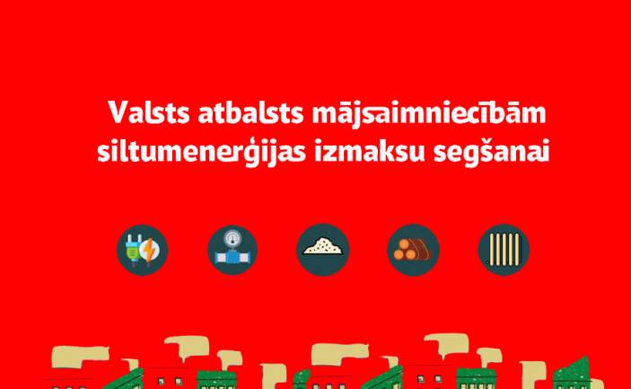 Informācija par Valsts atbalstu mājsaimniecībām siltumenerģijas izmaksu segšanai