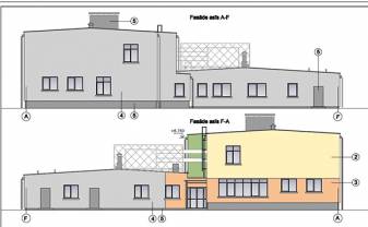 Noslēgta vienošanās par projekta Nr. 4.2.2.0/17/I/058 „Energoefektivitātes paaugstināšana Daugavpils pilsētas vispārējās izglītības iestādē Jelgavas ielā 30A, Daugavpilī” īstenošanu