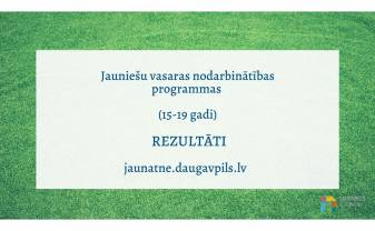 Jauniešu vasaras nodarbinātības programmas (15-19 gadi) rezultāti!