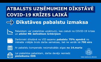 VID izmaksā dīkstāves pabalstu COVID-19 krīzes skarto uzņēmumu darbiniekiem