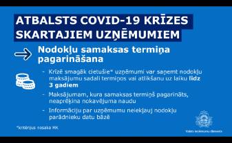 Kopsavilkums: atbalsta pasākumi nodokļu jomā  COVID-19 krīzes skartajiem uzņēmumiem