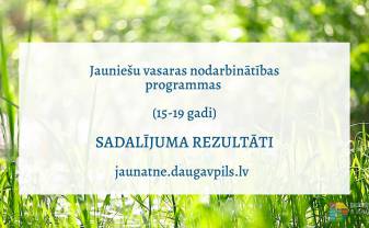 Jauniešu vasaras nodarbinātības programmas (15-19 gadi) sadalījuma rezultāti 2020!