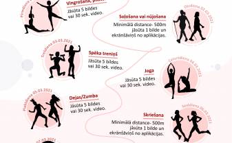 No 10. februāra Daugavpils teātra kase atsāk darbu, par atceltajām izrādēm tiek atmaksāta nauda
