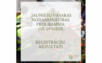 Jauniešu vasaras nodarbinātības programmas (15-19 gadi) reģistrāciju rezultāti!