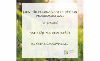 Jauniešu vasaras nodarbinātības programmas (15-19 gadi) sadalījuma rezultāti 2021!