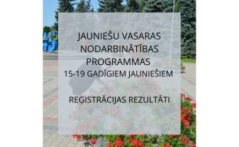 15-19 gadus vecu jauniešu vasaras nodarbinātības programmas reģistrācijas rezultāti