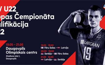 Nākamās nedēļas nogalē Eiropas čempionāta atlases turnīros startēs Latvijas U-22 vīriešu volejbola izlases