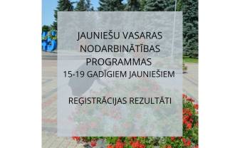 15-19 gadus vecu jauniešu vasaras nodarbinātības programmas 2023 reģistrācijas rezultāti