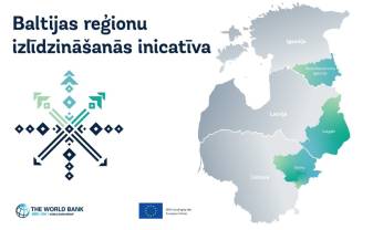 Uzņēmējdarbības veicināšana Baltijas pierobežas reģionos: vietējā kopienā balstīta iniciatīva uzņem apgriezienus